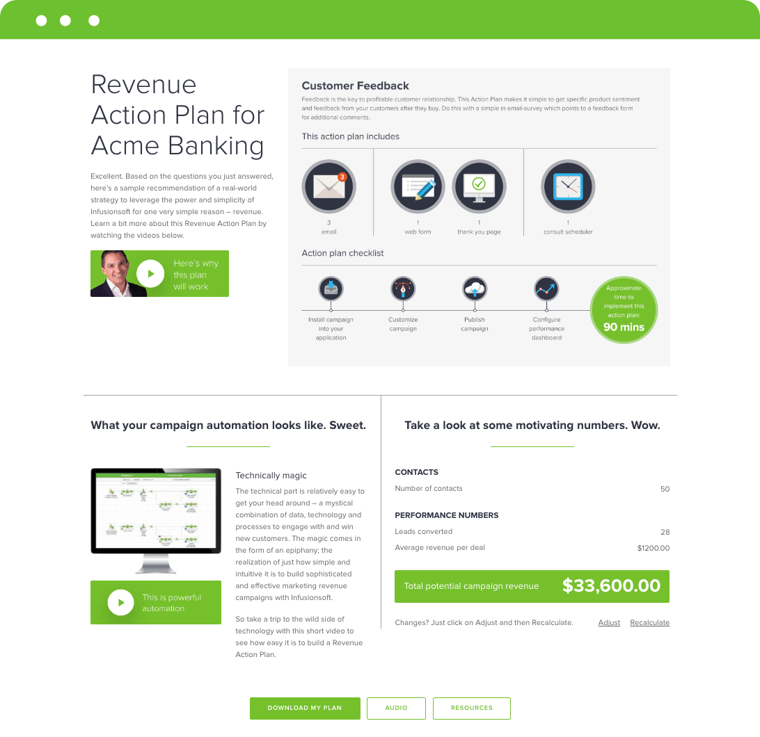 Revenue Action Plan Example Screenshot